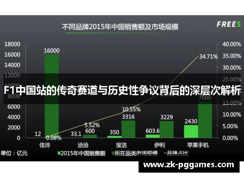 F1中国站的传奇赛道与历史性争议背后的深层次解析