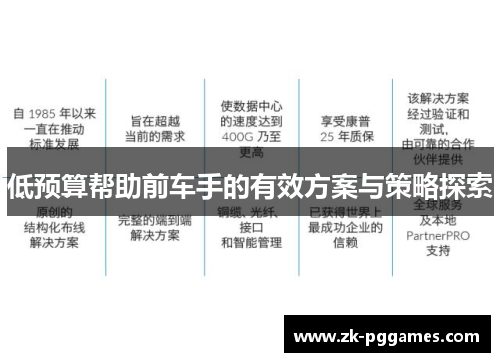 低预算帮助前车手的有效方案与策略探索