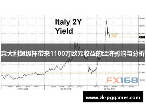 意大利超级杯带来1100万欧元收益的经济影响与分析 意大利超级杯带来1100万欧元收益的经济影响与分析