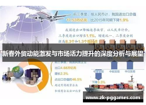 新春外贸动能激发与市场活力提升的深度分析与展望