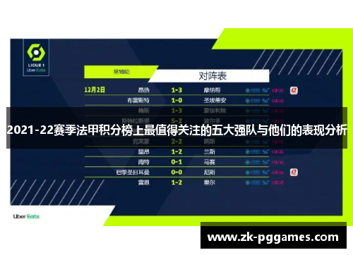 2021-22赛季法甲积分榜上最值得关注的五大强队与他们的表现分析