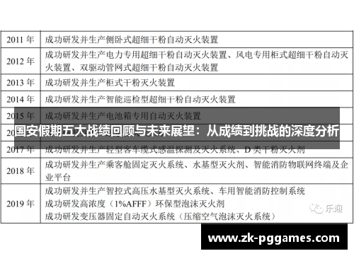 国安假期五大战绩回顾与未来展望：从成绩到挑战的深度分析