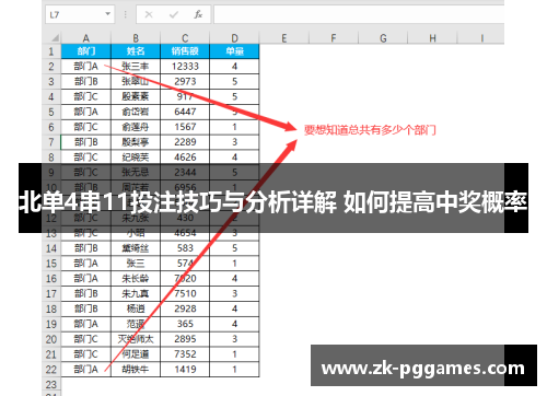 北单4串11投注技巧与分析详解 如何提高中奖概率