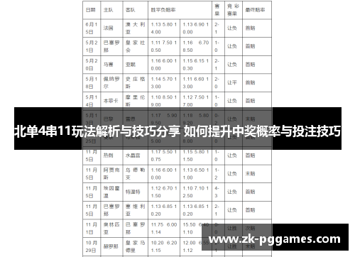 北单4串11玩法解析与技巧分享 如何提升中奖概率与投注技巧