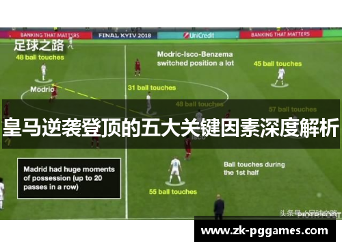 皇马逆袭登顶的五大关键因素深度解析