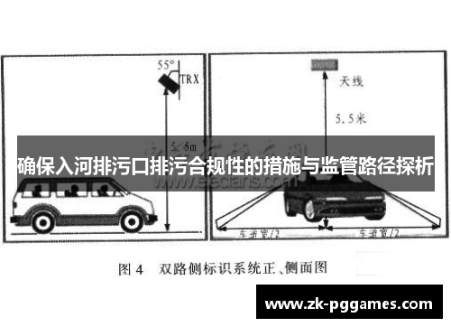 确保入河排污口排污合规性的措施与监管路径探析
