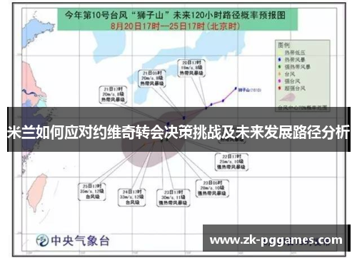 米兰如何应对约维奇转会决策挑战及未来发展路径分析