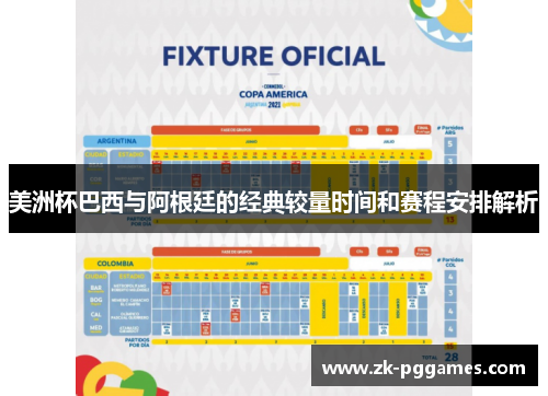 美洲杯巴西与阿根廷的经典较量时间和赛程安排解析