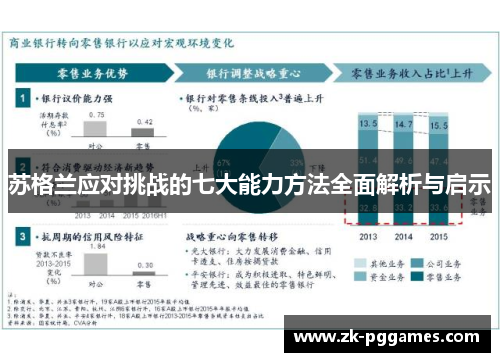 苏格兰应对挑战的七大能力方法全面解析与启示