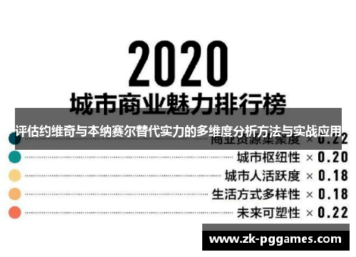 评估约维奇与本纳赛尔替代实力的多维度分析方法与实战应用