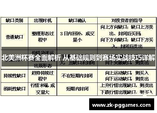 北美洲杯赛全面解析 从基础规则到赛场实战技巧详解