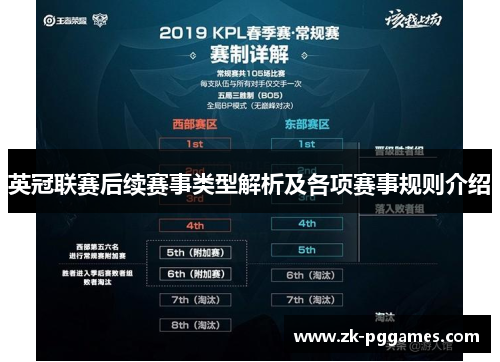 英冠联赛后续赛事类型解析及各项赛事规则介绍