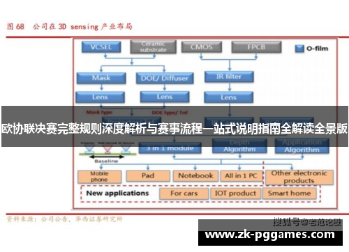 欧协联决赛完整规则深度解析与赛事流程一站式说明指南全解读全景版 欧协联决赛完整规则深度解析与赛事流程一站式说明指南全解读全景版