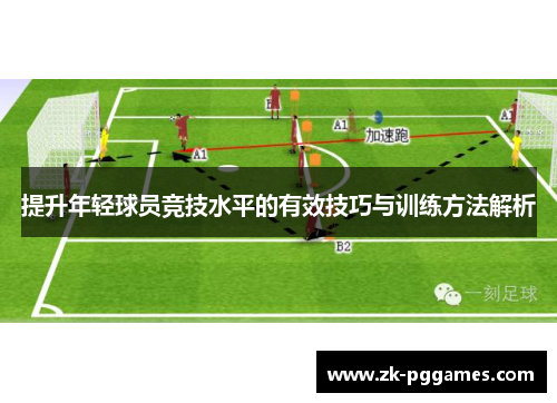 提升年轻球员竞技水平的有效技巧与训练方法解析