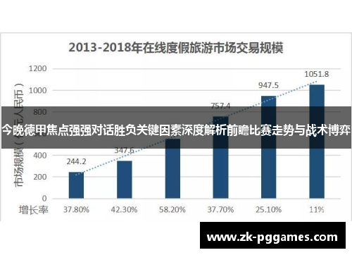 今晚德甲焦点强强对话胜负关键因素深度解析前瞻比赛走势与战术博弈 今晚德甲焦点强强对话胜负关键因素深度解析前瞻比赛走势与战术博弈