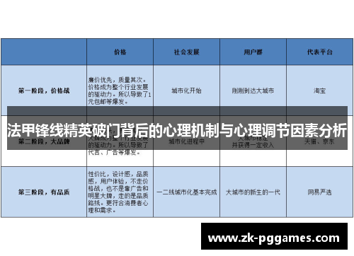 法甲锋线精英破门背后的心理机制与心理调节因素分析 法甲锋线精英破门背后的心理机制与心理调节因素分析