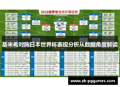 基米希对阵日本世界杯表现分析从数据角度解读 基米希对阵日本世界杯表现分析从数据角度解读