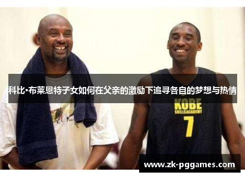 科比·布莱恩特子女如何在父亲的激励下追寻各自的梦想与热情