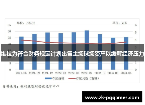 维拉为符合财务规定计划出售主场球场资产以缓解经济压力 维拉为符合财务规定计划出售主场球场资产以缓解经济压力