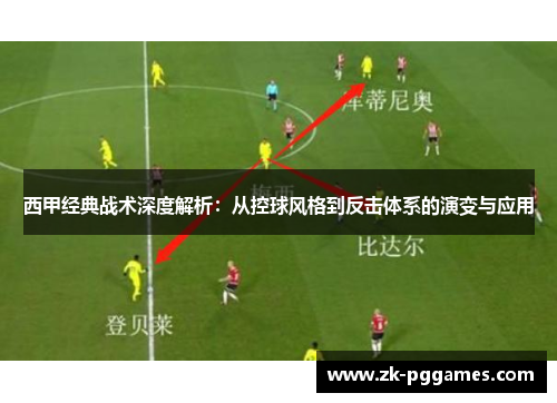 西甲经典战术深度解析：从控球风格到反击体系的演变与应用