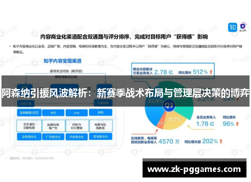 阿森纳引援风波解析:新赛季战术布局与管理层决策的博弈 阿森纳引援风波解析:新赛季战术布局与管理层决策的博弈